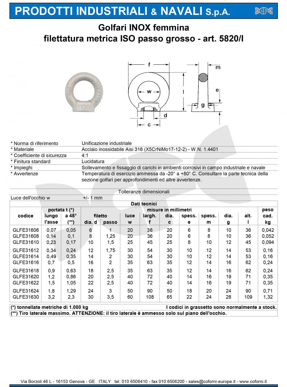 AERZETIX - Set Di 100 Dadi Quadrati M3 Piatti Profilo Basso 6.0x2.0mm Filettatura Metrica Femmina - In Acciaio Al Carbonio - C49556